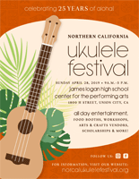 UkuleleFestival